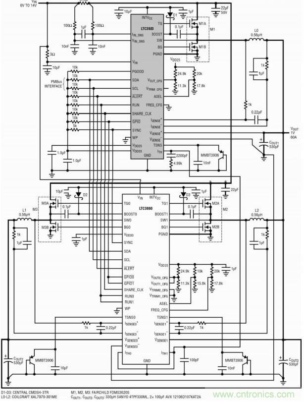 圖4:具IIN檢測功能的1.OV/60A三相數字電源
