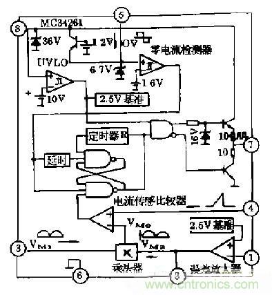 工程師推薦:低諧波、高功率因數(shù)AC/DC開(kāi)關(guān)電源變換器設(shè)計(jì)