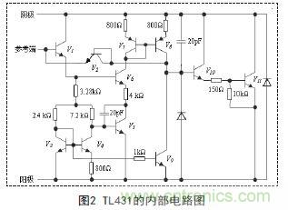 牛人支招!基于TL431的線性精密穩壓電源的設計