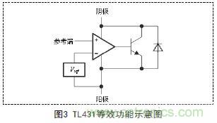 牛人支招!基于TL431的線性精密穩壓電源的設計
