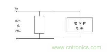 過壓保護(hù)元件工作電路
