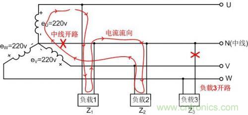 經驗之談:解析三相電供電故障及其改善措施
