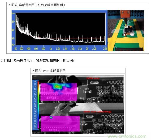 降低無(wú)線通訊噪聲干擾?攻城獅能否突圍在此一舉