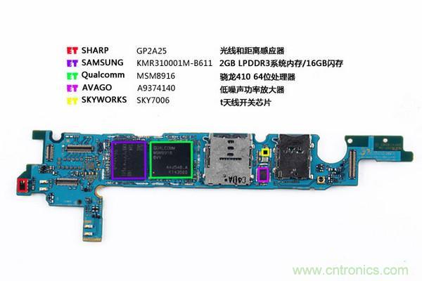 拆解狂魔荼毒新機三星金屬Galaxy A5,看槽點在何方?