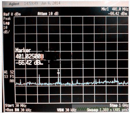 低EMI電路設(shè)計和預(yù)兼容檢測到底有多重要?別做無用功