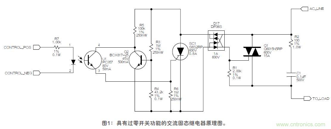 這款固態繼電器，具有過零開關功能？