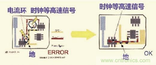 高速信號走線規則九大件!輕松搞定PCB設計的EMI