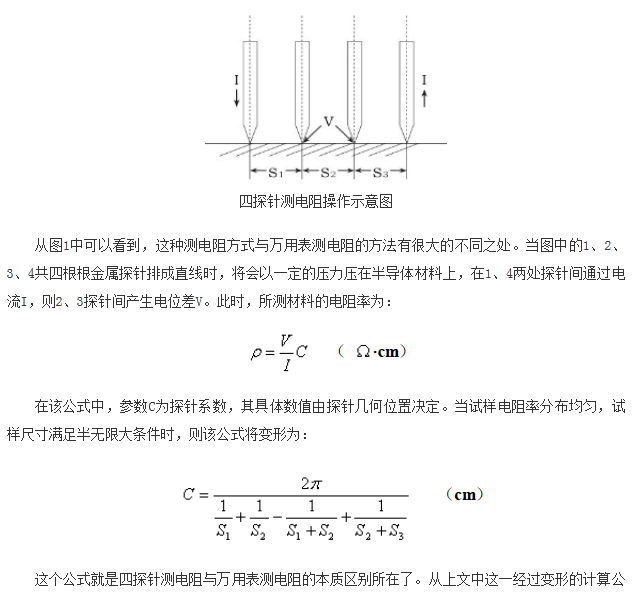 如何區(qū)分萬用表測電阻和四探針測電阻?