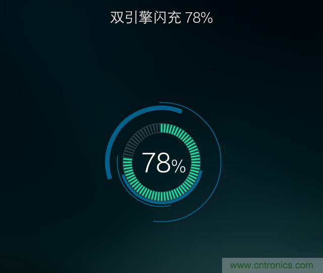 Hi-Fi革命！vivo X6 Plus深度評測：夠快才暢快