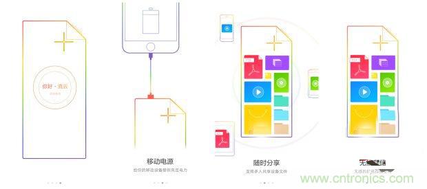 長(zhǎng)虹流云智能電源，集“充電”+“存儲(chǔ)”于一身