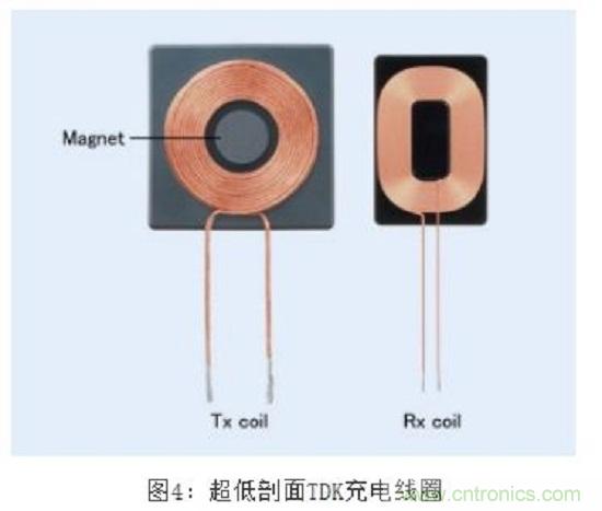 TDK無線電力傳輸線圈,輕松滿足WPC最嚴(yán)的Qi規(guī)格