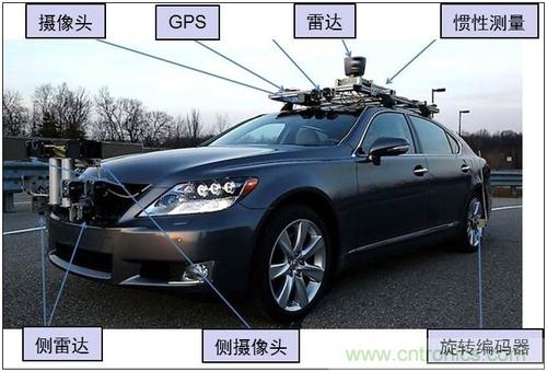 汽車電源設計趨勢分析:從線性方案邁向開關方案