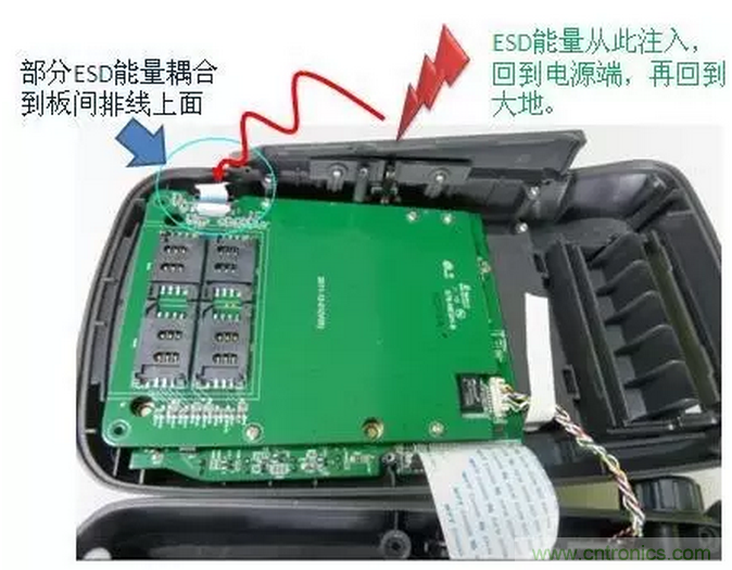 靜電防護(hù)直接動(dòng)手,設(shè)計(jì)與整改相輔相成!