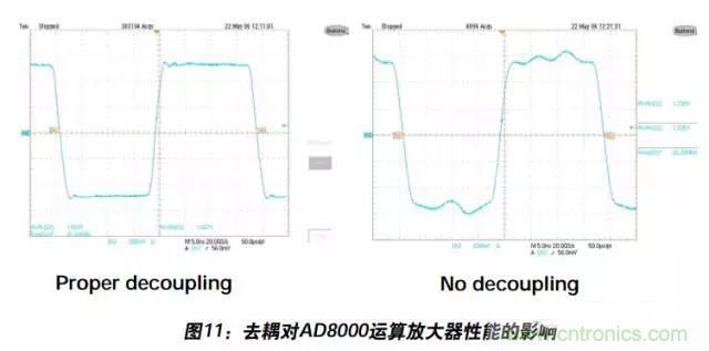 例解電路去耦技術,看了保證不后悔