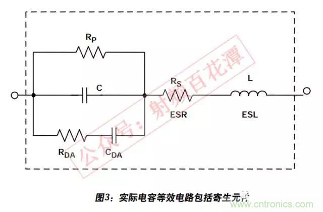 例解電路去耦技術,看了保證不后悔