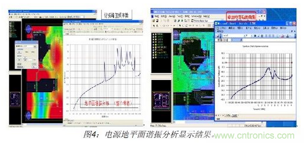如何利用EMIStream來解決板級(jí)EMI問題？