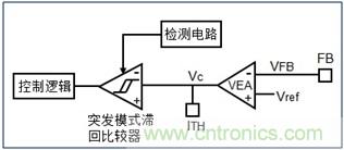 DCDC變換器輕載時三種工作模式是什么？