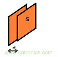 電容傳感技術(shù)應(yīng)用于消費電子設(shè)計時,有技巧可循