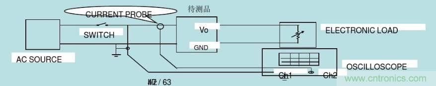 開關(guān)電源32個(gè)測試項(xiàng)：測試所需工具、測試方法、波形
