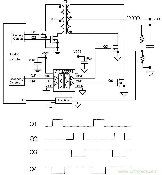 http://www.hdh-sz.com/gptech-art/80032631