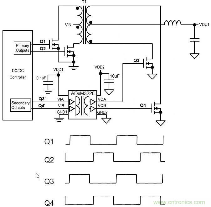 http://www.hdh-sz.com/gptech-art/80032631
