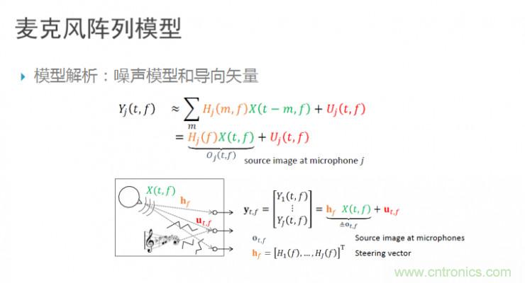 智能語音前端處理中有哪些關(guān)鍵問題需要解決?