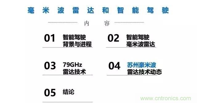 毫米波雷達該如何發展,才能將智能駕駛變成自動駕駛