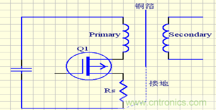 開關(guān)電源EMC知識(shí)經(jīng)驗(yàn)超級總匯!