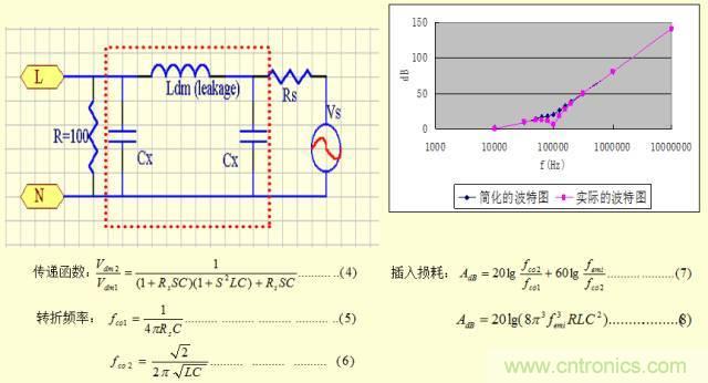 開關(guān)電源EMC知識(shí)經(jīng)驗(yàn)超級總匯!