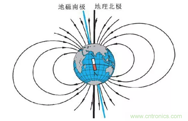 走直線很難嗎？陀螺儀表示，少了它機(jī)器人連直線都走不了