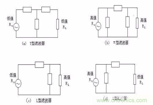 開關電源EMC過不了?PCB畫板工程師責任大了!