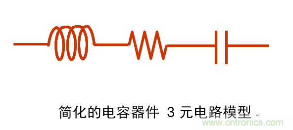 電容的Q值和D值是什么？Q值和D值有什么作用？