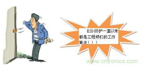 如何輕松解決ESD靜電問(wèn)題?