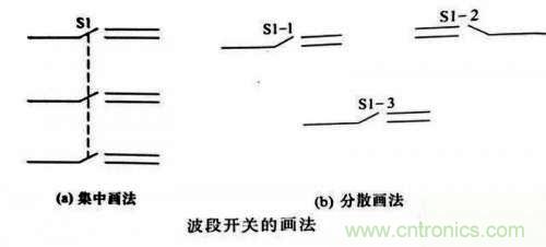 了解這些電路圖規(guī)則,一文教你看懂電路圖 了解這些電路圖規(guī)則,一文教你看懂電路圖