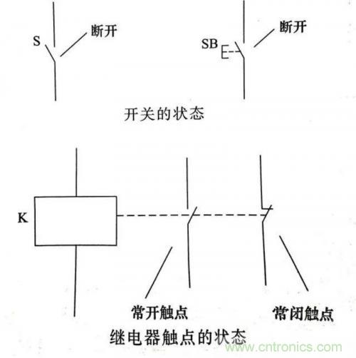 了解這些電路圖規(guī)則,一文教你看懂電路圖 了解這些電路圖規(guī)則,一文教你看懂電路圖