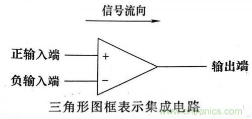 了解這些電路圖規(guī)則,一文教你看懂電路圖 了解這些電路圖規(guī)則,一文教你看懂電路圖