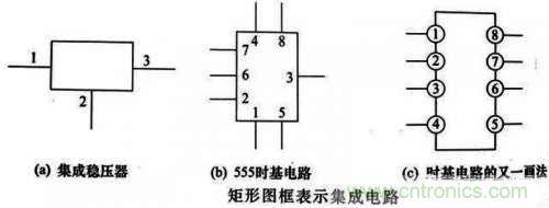 了解這些電路圖規(guī)則,一文教你看懂電路圖 了解這些電路圖規(guī)則,一文教你看懂電路圖