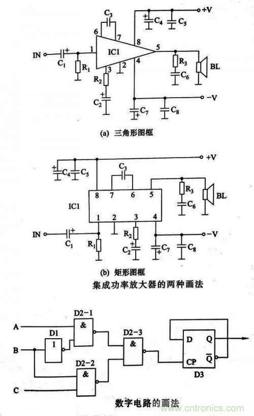 了解這些電路圖規(guī)則,一文教你看懂電路圖 了解這些電路圖規(guī)則,一文教你看懂電路圖
