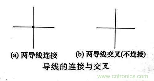 了解這些電路圖規(guī)則,一文教你看懂電路圖 了解這些電路圖規(guī)則,一文教你看懂電路圖