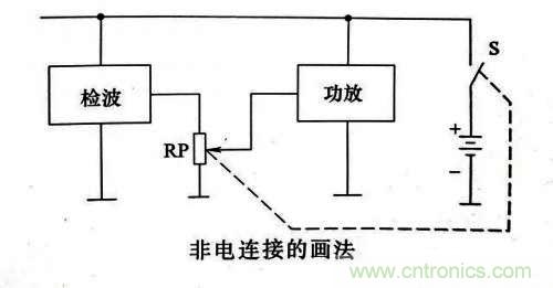 了解這些電路圖規(guī)則,一文教你看懂電路圖 了解這些電路圖規(guī)則,一文教你看懂電路圖