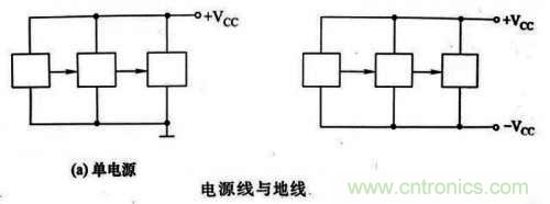了解這些電路圖規(guī)則,一文教你看懂電路圖 了解這些電路圖規(guī)則,一文教你看懂電路圖