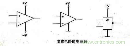 了解這些電路圖規(guī)則,一文教你看懂電路圖 了解這些電路圖規(guī)則,一文教你看懂電路圖