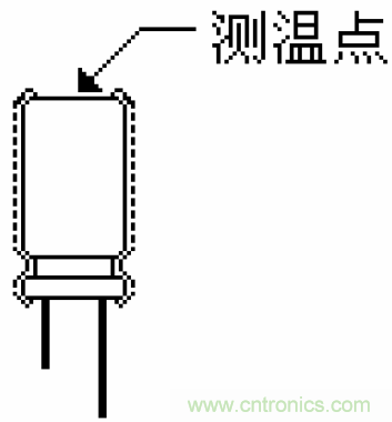 電解電容失效機理、壽命推算、防范質(zhì)量陷阱!