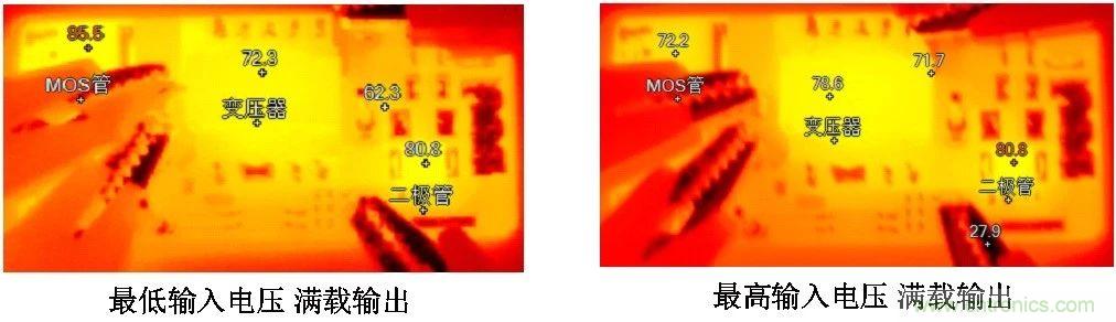 工程師該如何保障電源模塊的高低溫性能？