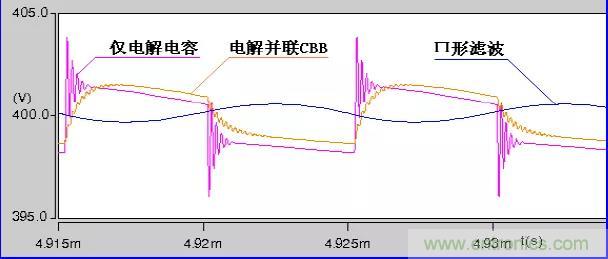 收藏!開關(guān)電源中的全部緩沖吸收電路解析 收藏!開關(guān)電源中的全部緩沖吸收電路解析