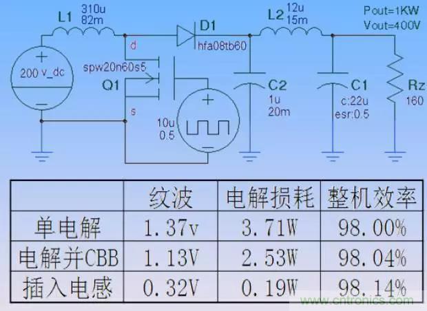 收藏!開關(guān)電源中的全部緩沖吸收電路解析 收藏!開關(guān)電源中的全部緩沖吸收電路解析