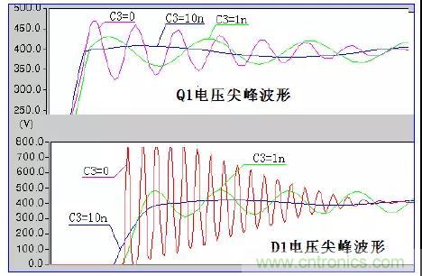 收藏!開關(guān)電源中的全部緩沖吸收電路解析 收藏!開關(guān)電源中的全部緩沖吸收電路解析