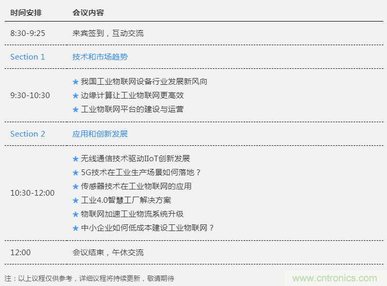 工業(yè)物聯(lián)網(wǎng)成功的關(guān)鍵是什么？王平教授詳解技術(shù)實(shí)現(xiàn)過(guò)程