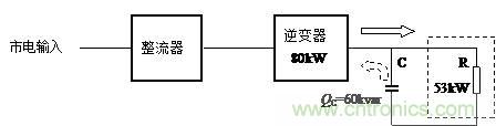 什么是功率因數?一文講透
