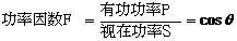 什么是功率因數?一文講透
